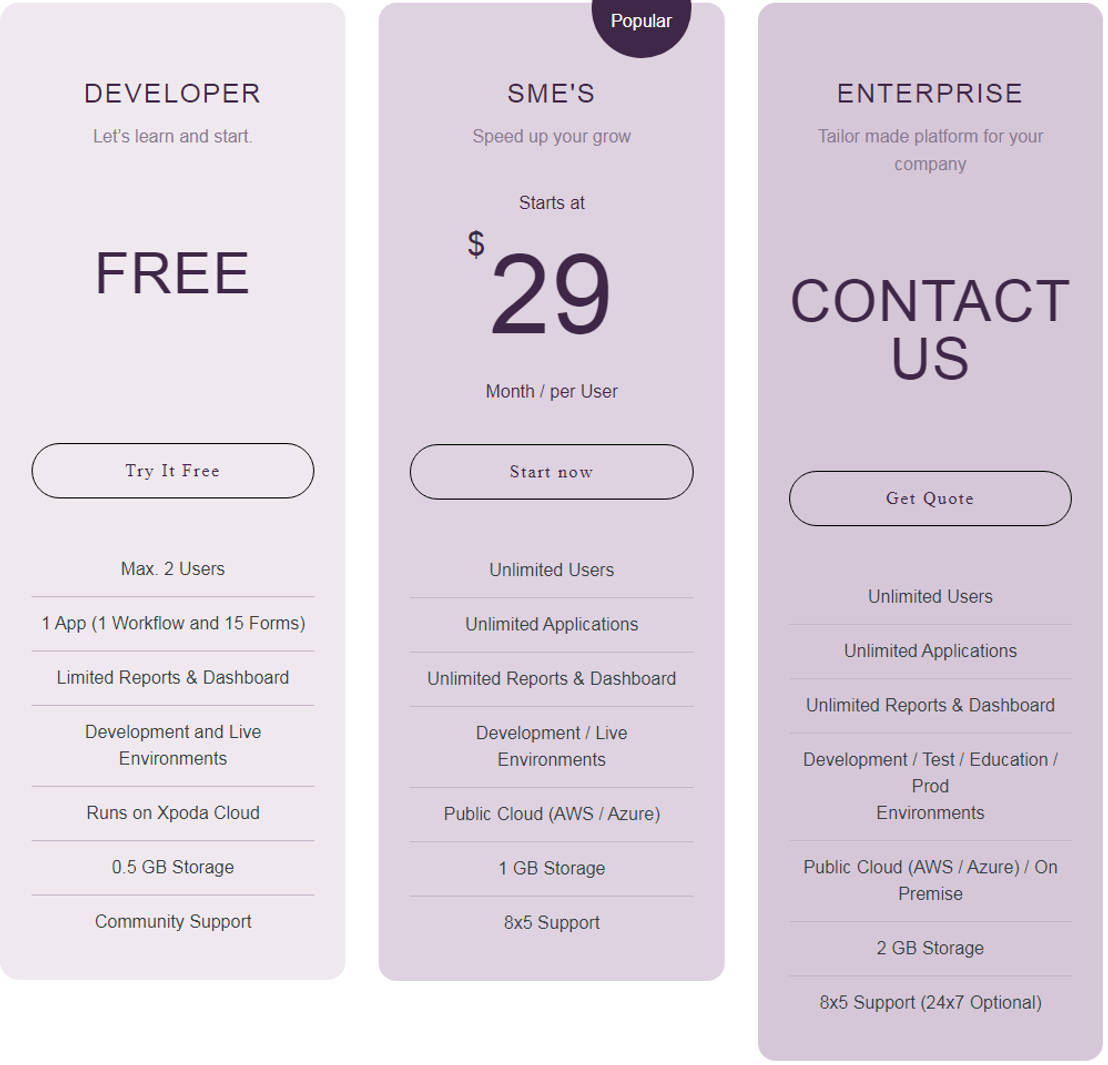 Xpoda pricing 1