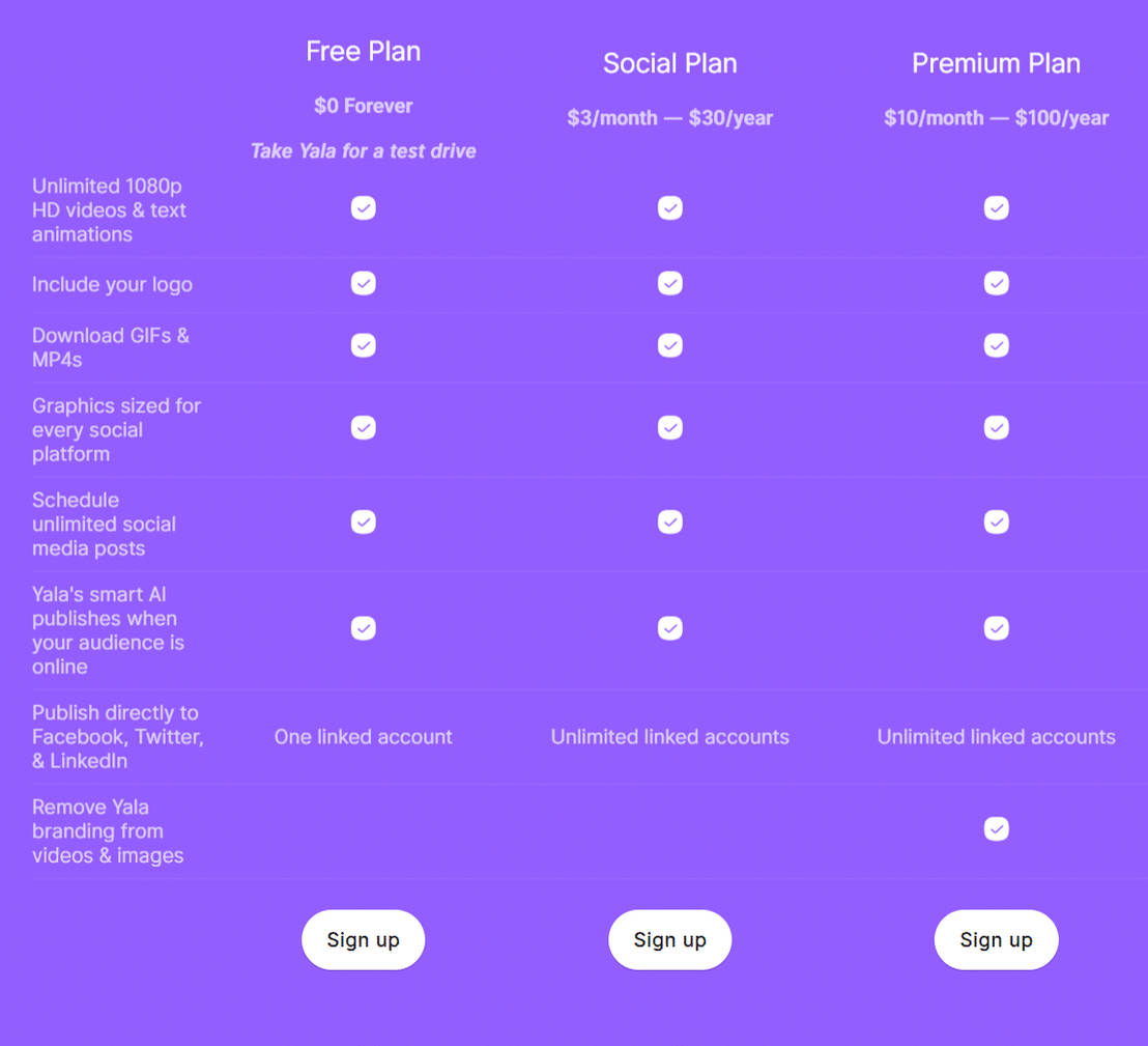 Yala pricing 1