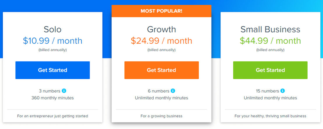YouMail Pricing