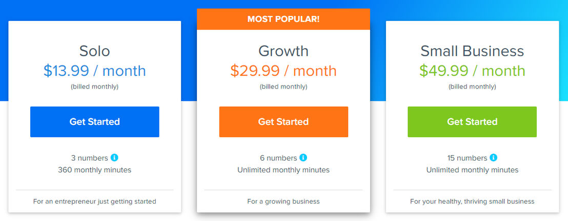 YouMail Pricing