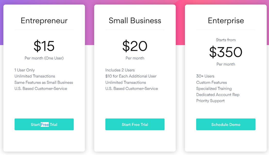 ZarMoney Screenshots