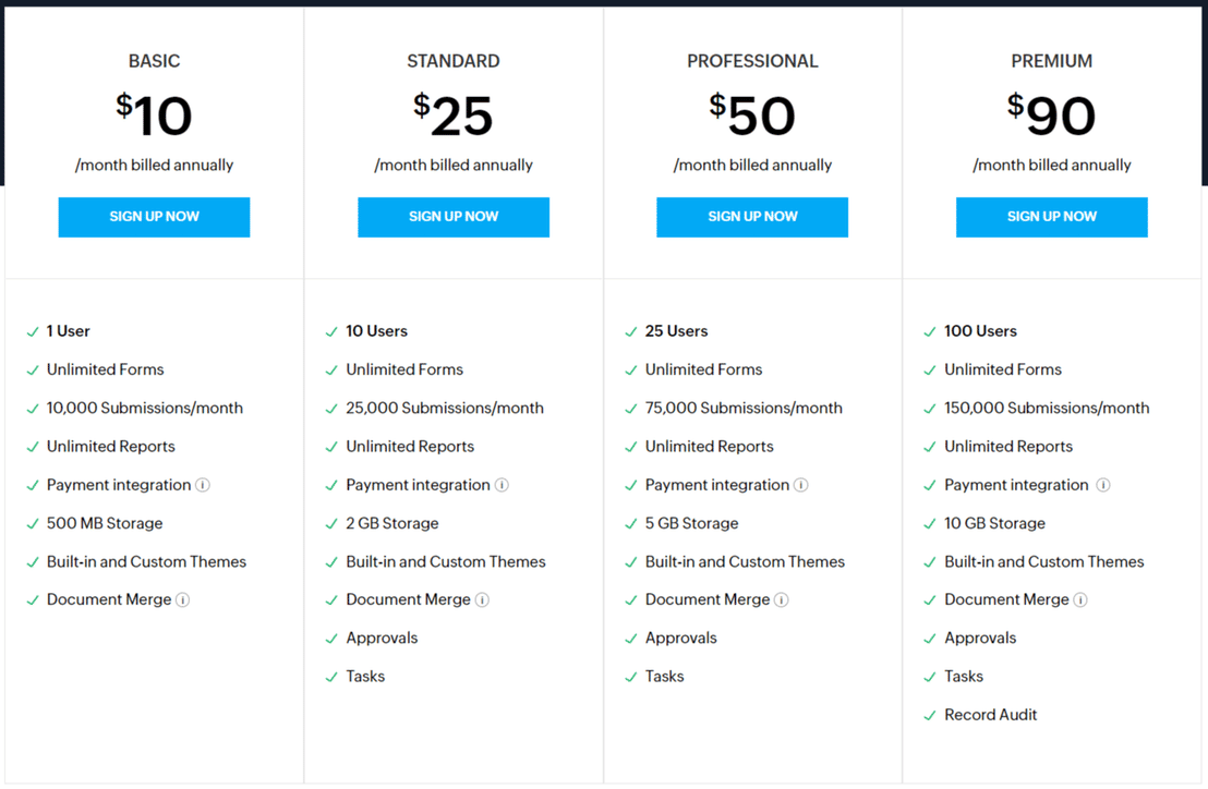 Zoho Forms Pricing: Cost and Pricing plans