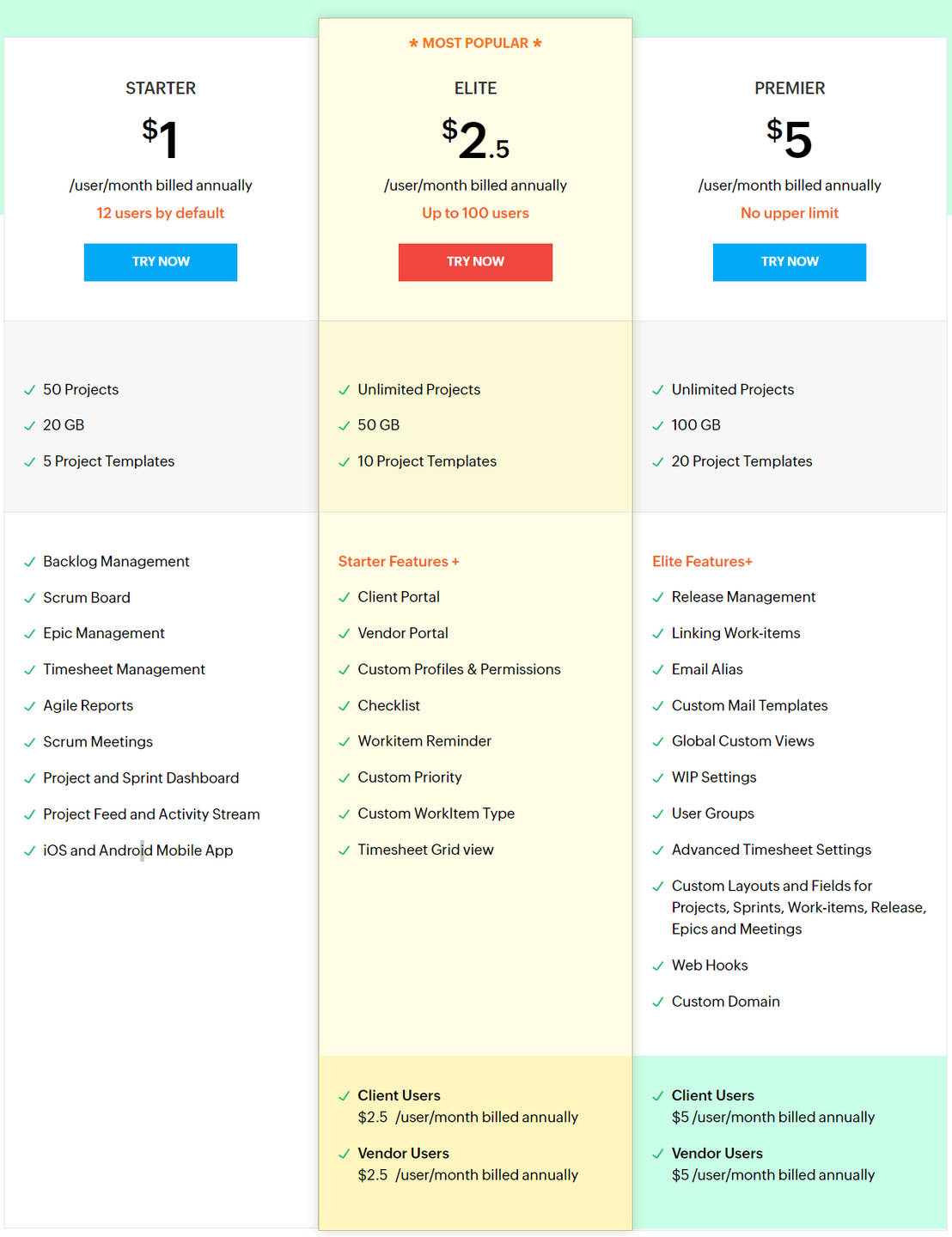 Zoho Sprints Screenshots