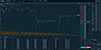 Cryptocurrency Exchange Turnkey