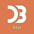 D3js