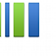 Domainsatcost
