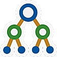 Mind Map Maker for Excel