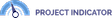 Project Indicator