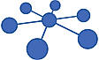 Remote Desktop Service