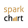 Spark Chart