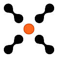 Axonius