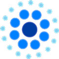 CoolFocus
