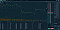 Cryptocurrency Exchange Turnkey