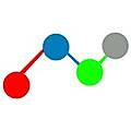 DataLyzer Qualis