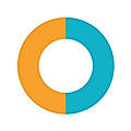 Impero Education Pro