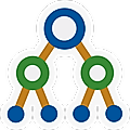 Mind Map Maker for Excel