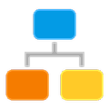 OrgChart App