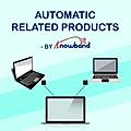 Prestashop Automatic Related Products Addon by Knowband