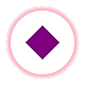 SendVC