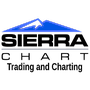 Sierra Chart