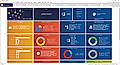 Statlook Free