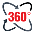 Visual 3D Product Configuration