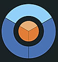 WebCoreLab