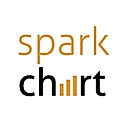 Spark Chart logo