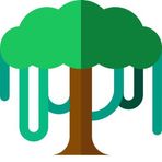 Canopy API - Product Analytics Software