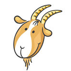 Goat - URL Shorteners