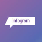 Infogram - Graphic Design Software