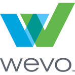 WEVO - AB Testing Software