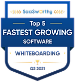 Fastest Growing