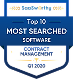 Most Searched