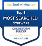 Most Searched