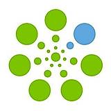 Bright for Deep Learning