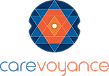 Carevoyance