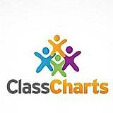 Class Charts
