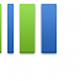 Domainsatcost