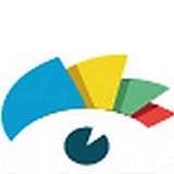 Easy WebContent HTML Editor