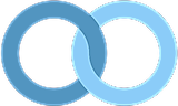 GForces NetDirector