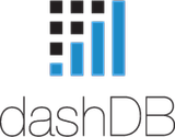 IBM dashDB