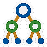 Mind Map Maker for Excel