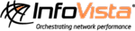 Network Performance Management