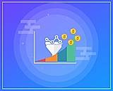 WooCommerce One Click Upsell Funnel Pro