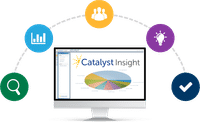 Catalyst Insight Demo - Catalyst Insight