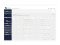 Customer Alliance screenshot: Integrate with other applications to import guest data and create an extensive database