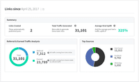GetSocial screenshot: Web traffic reporting