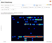 Nagios XI screenshot: Nagios alert heatmaps