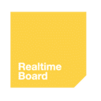 RealtimeBoard - Collaboration Software